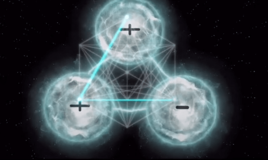 What is the 9th dimension?