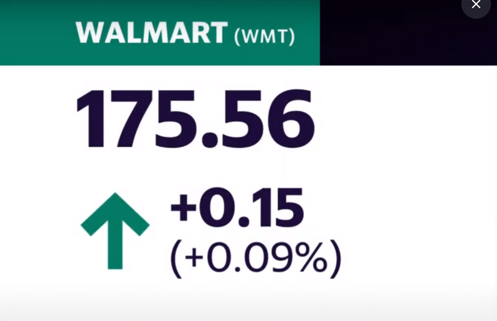 Walmart Stock Splits