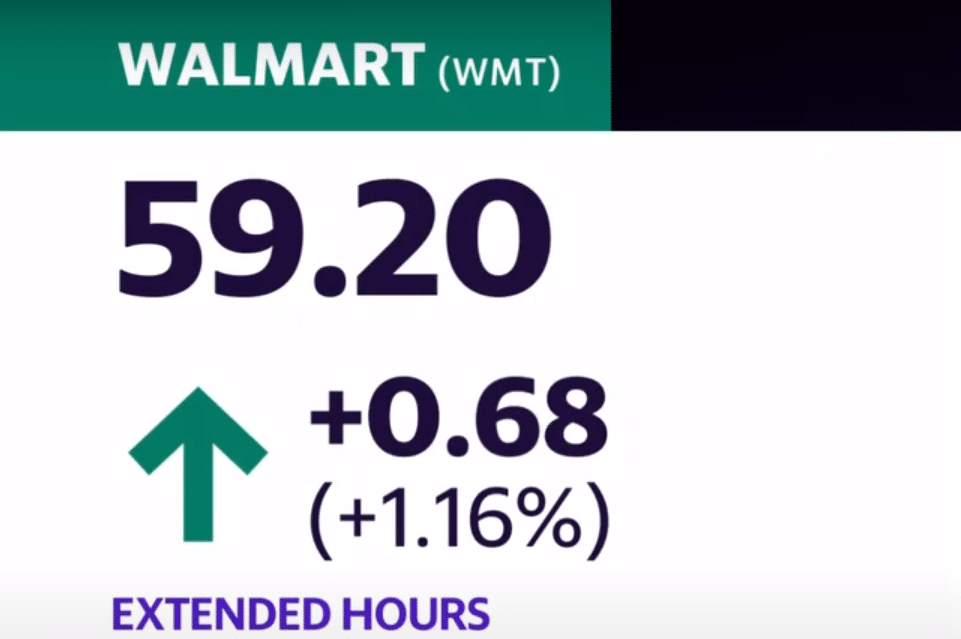 Walmart Stock Splits