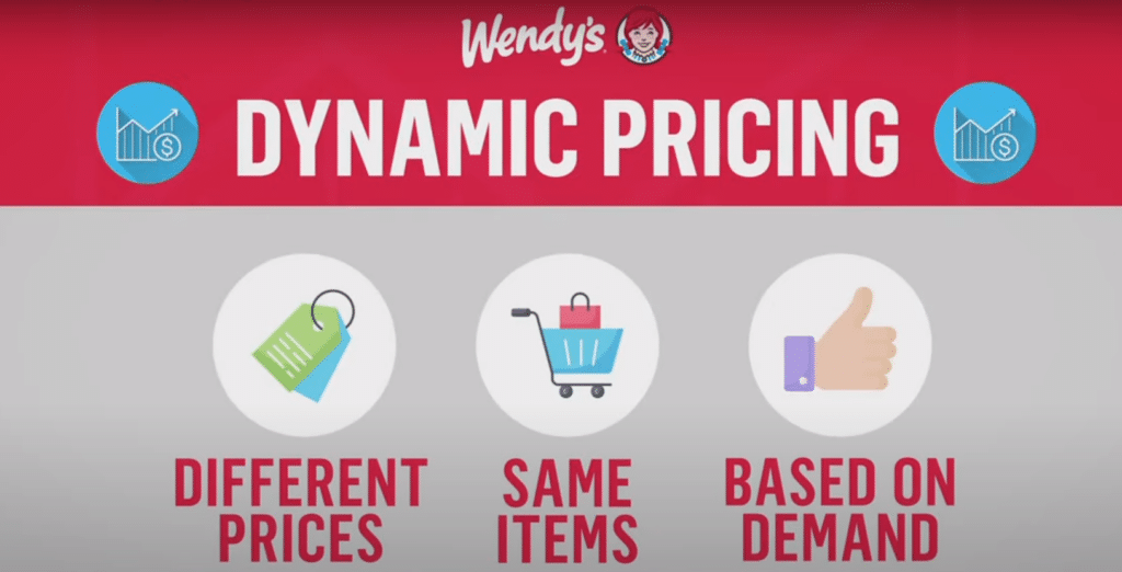 Wendy's Surge Pricing